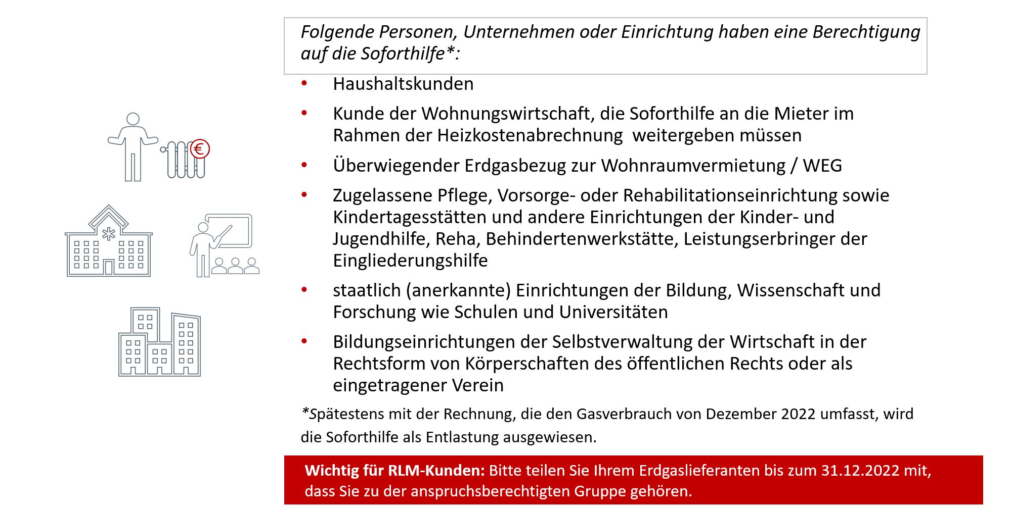 Übersicht Anspruchsgruppen